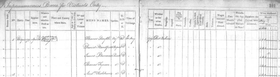 Historical Record Extract